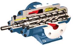 Screw Pump Diagram